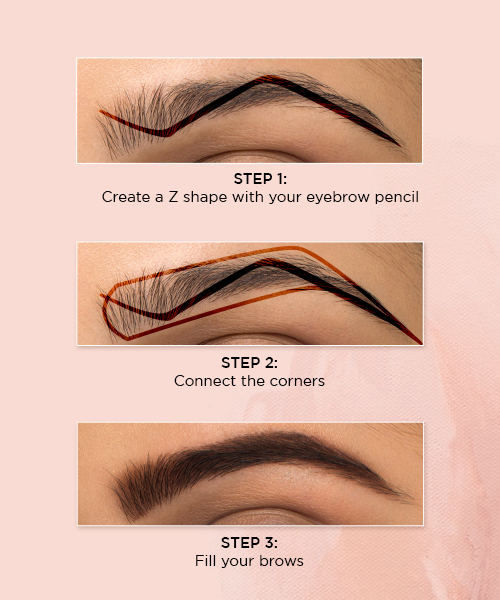 Eyebrow Shaping Mapping Ubicaciondepersonascdmxgobmx