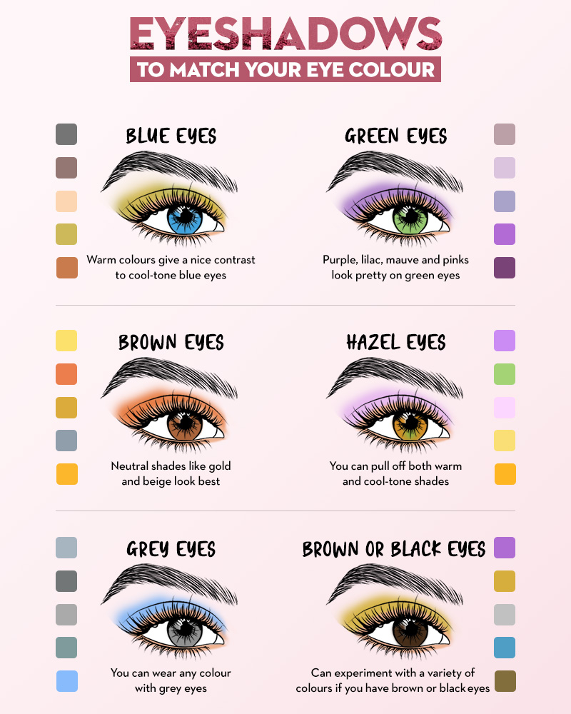 makeup colors for blue eyes